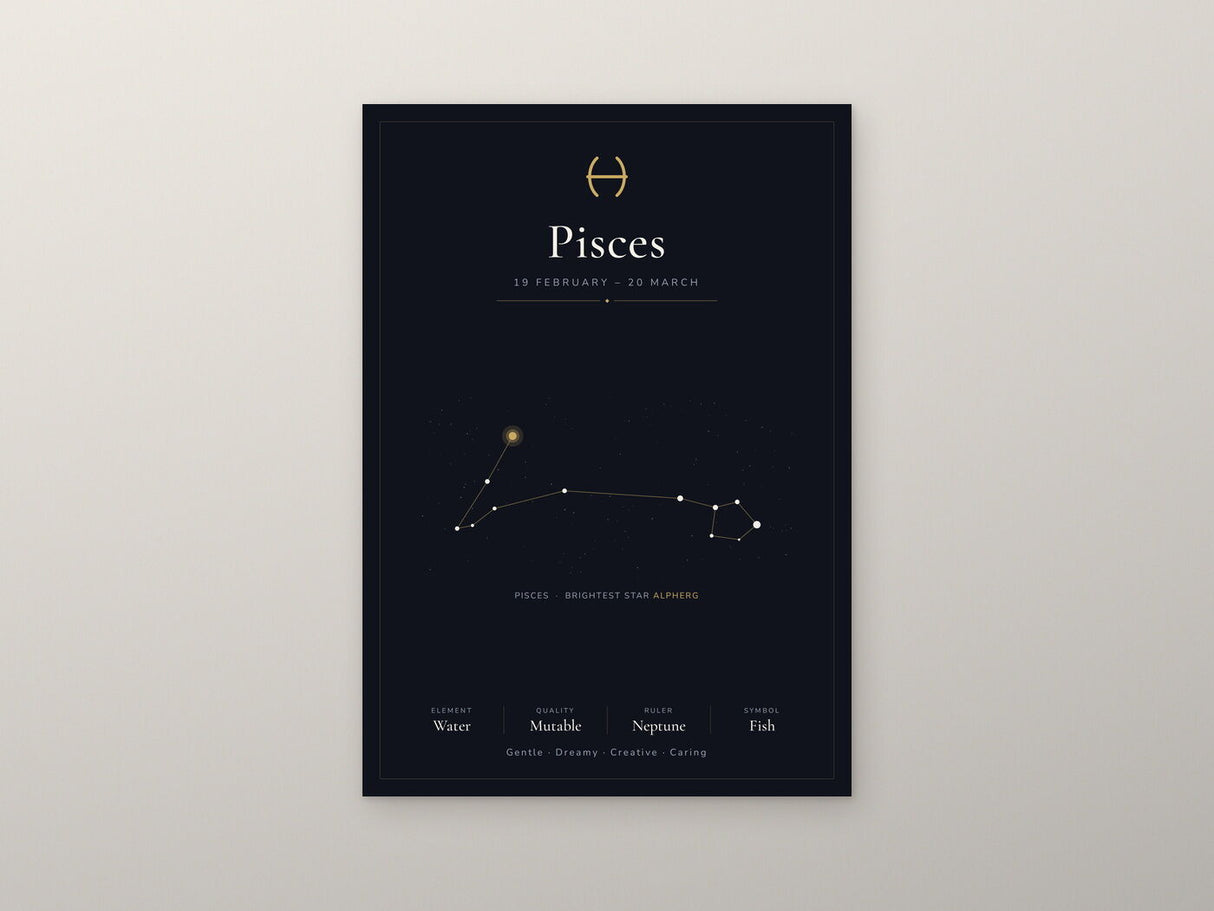 Pisces Zodiac Black