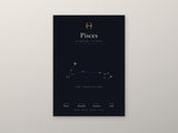 Pisces Zodiac Constellation Black: A4 Matte Laminated Educational Poster Print - 210x297mm