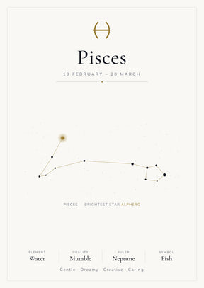 Pisces Zodiac White