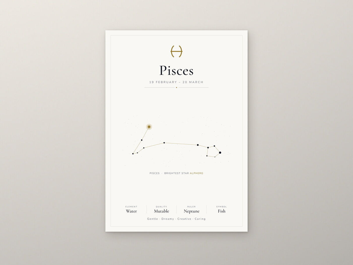 Pisces Zodiac Constellation White: A4 Matte Laminated Educational Poster Print - 210x297mm