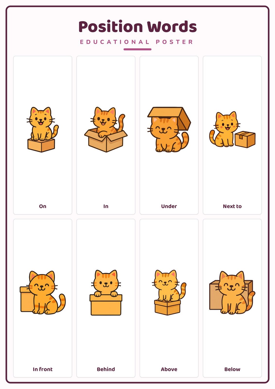 Position Words: A4 Matte Laminated Educational Poster Print - 210x297mm