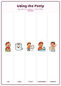 Potty Training Steps: A4 Matte Laminated Educational Poster Print - 210x297mm