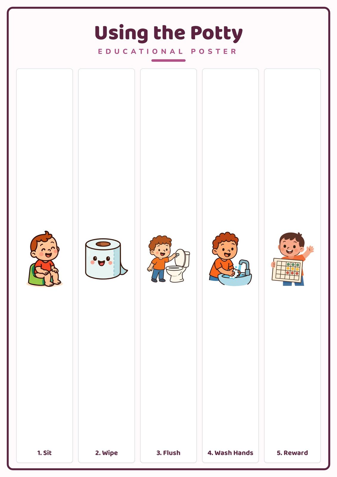 Potty Training Steps: A4 Matte Laminated Educational Poster Print - 210x297mm