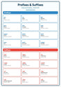 Prefixes & Suffixes: A4 Matte Laminated Educational Poster Print - 210x297mm