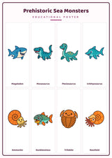 Prehistoric Sea Monsters: A4 Matte Laminated Educational Poster Print - 210x297mm