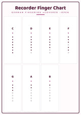 Recorder Finger Chart: A4 Matte Laminated Educational Poster Print - 210x297mm