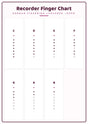 Recorder Finger Chart: A4 Matte Laminated Educational Poster Print - 210x297mm