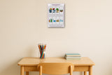 Recycling & Waste Sorting: A4 Matte Laminated Educational Poster Print - 210x297mm