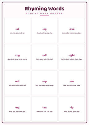 Rhyming Words: A4 Matte Laminated Educational Poster Print - 210x297mm
