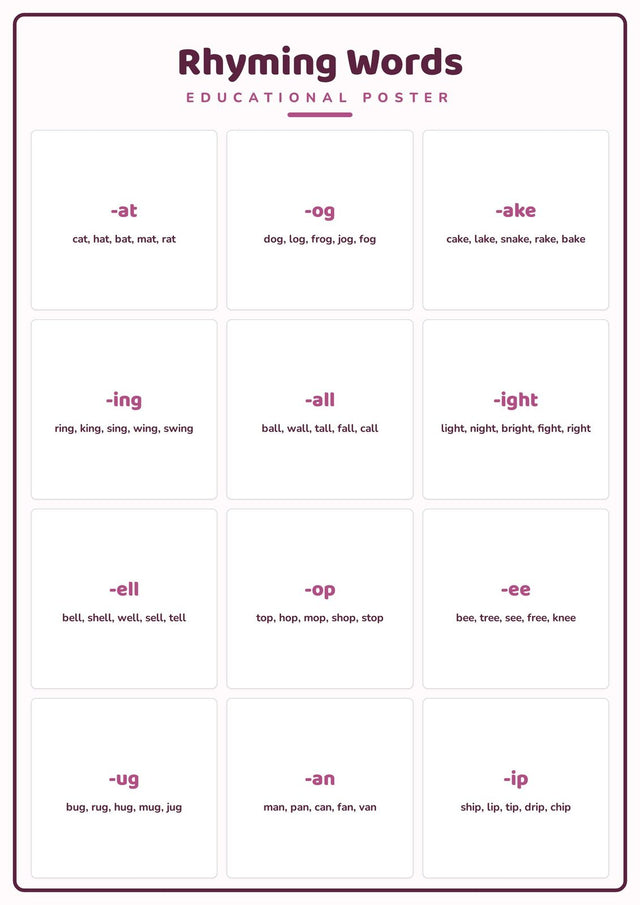 Rhyming Words: A4 Matte Laminated Educational Poster Print - 210x297mm