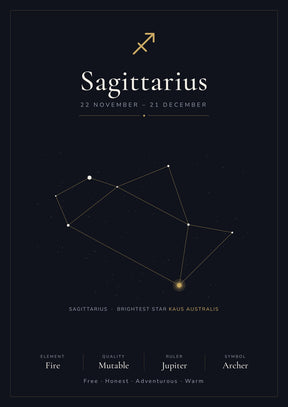 Sagittarius Zodiac Black
