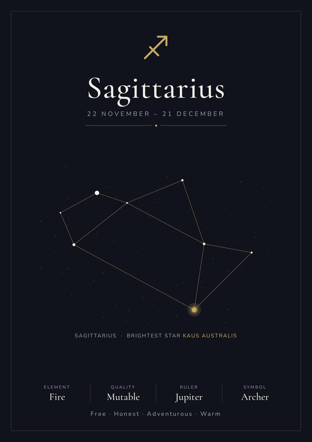 Sagittarius Zodiac Black