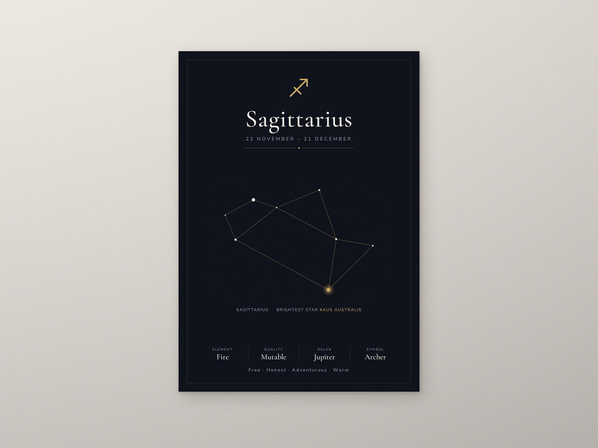 Sagittarius Zodiac Constellation Black: A4 Matte Laminated Educational Poster Print - 210x297mm