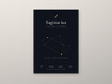 Sagittarius Zodiac Constellation Black: A4 Matte Laminated Educational Poster Print - 210x297mm