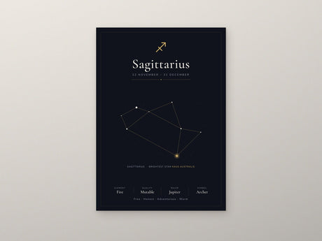 12-Pack Zodiac Constellations Educational Posters Set - Black A4 Matte Laminated Prints (210x297mm)