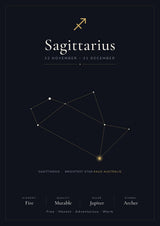 Sagittarius Zodiac Constellation Black: A4 Matte Laminated Educational Poster Print - 210x297mm