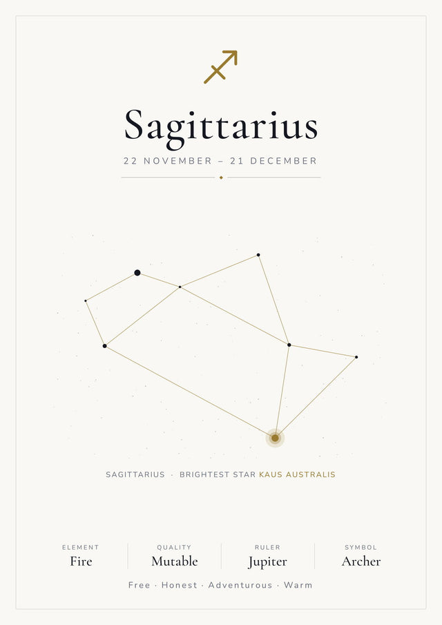 Sagittarius Zodiac White