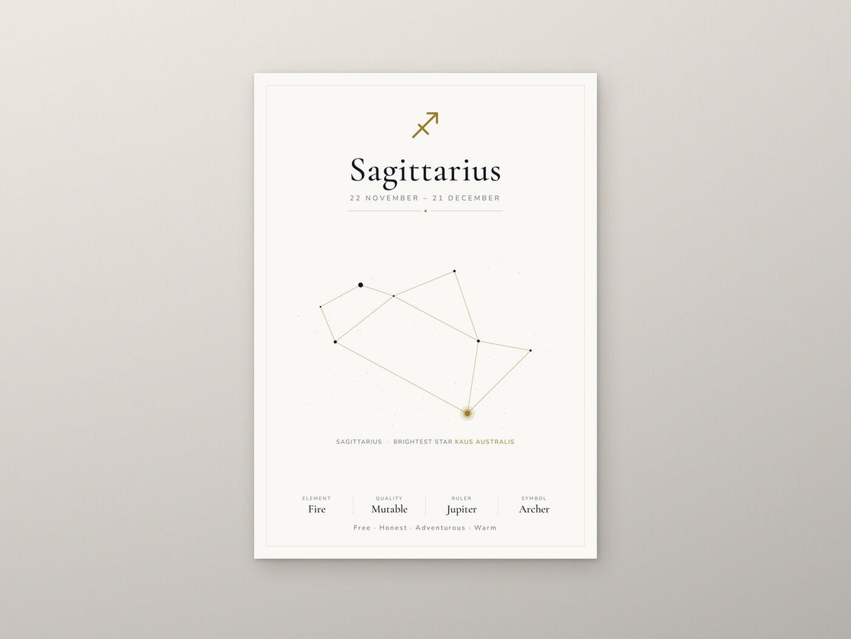Sagittarius Zodiac Constellation White: A4 Matte Laminated Educational Poster Print - 210x297mm