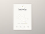 Sagittarius Zodiac Constellation White: A4 Matte Laminated Educational Poster Print - 210x297mm