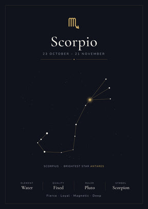 Scorpio Zodiac Black