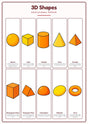 3D Shapes: A4 Matte Laminated Educational Poster Print - 210x297mm