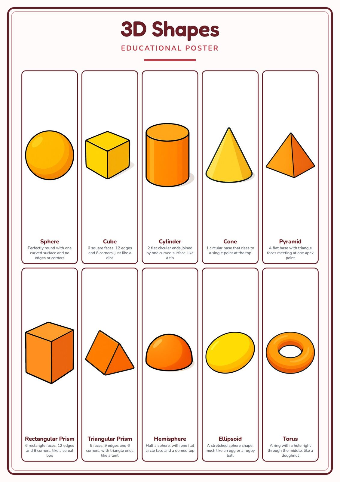 3D Shapes: A4 Matte Laminated Educational Poster Print - 210x297mm