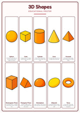 3D Shapes: A4 Matte Laminated Educational Poster Print - 210x297mm