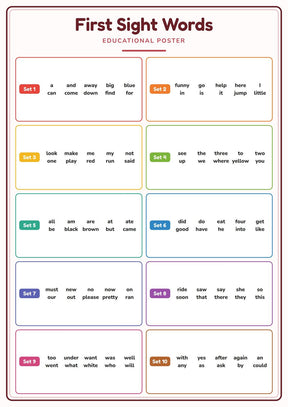 First Sight Words: A4 Matte Laminated Educational Poster Print - 210x297mm