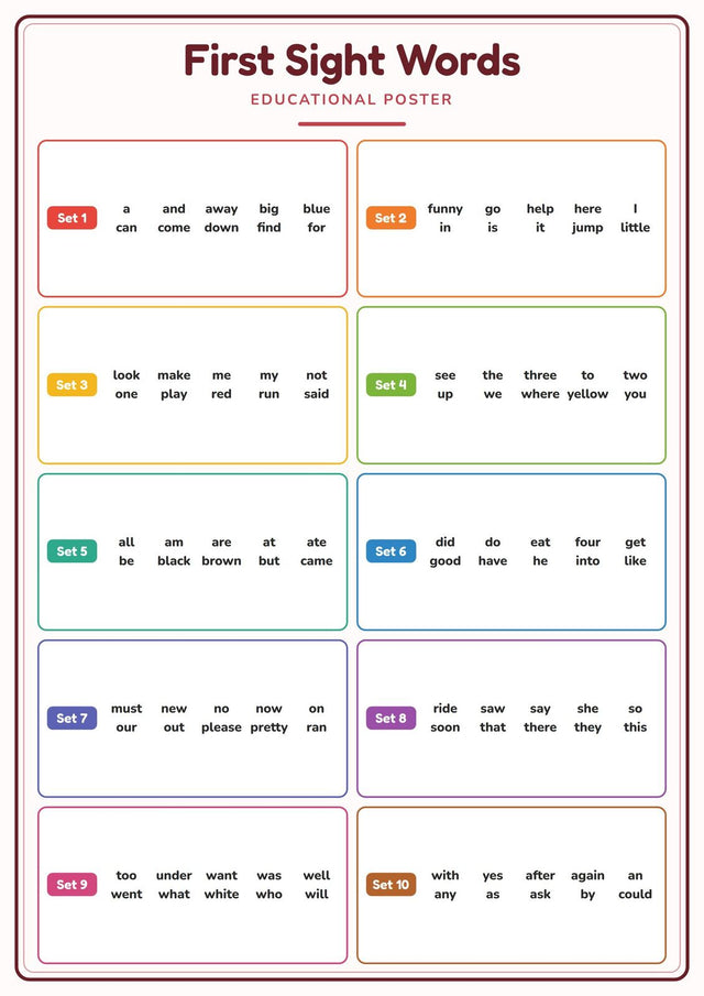 First Sight Words: A4 Matte Laminated Educational Poster Print - 210x297mm