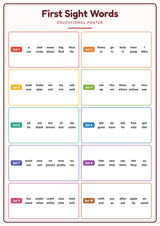 First Sight Words: A4 Matte Laminated Educational Poster Print - 210x297mm