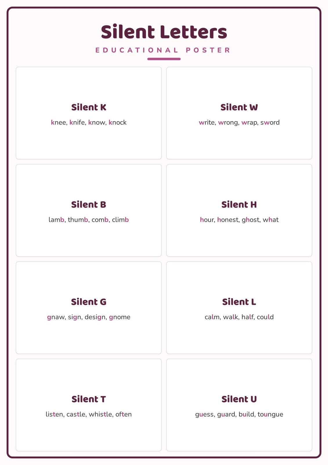 Silent Letters: A4 Matte Laminated Educational Poster Print - 210x297mm