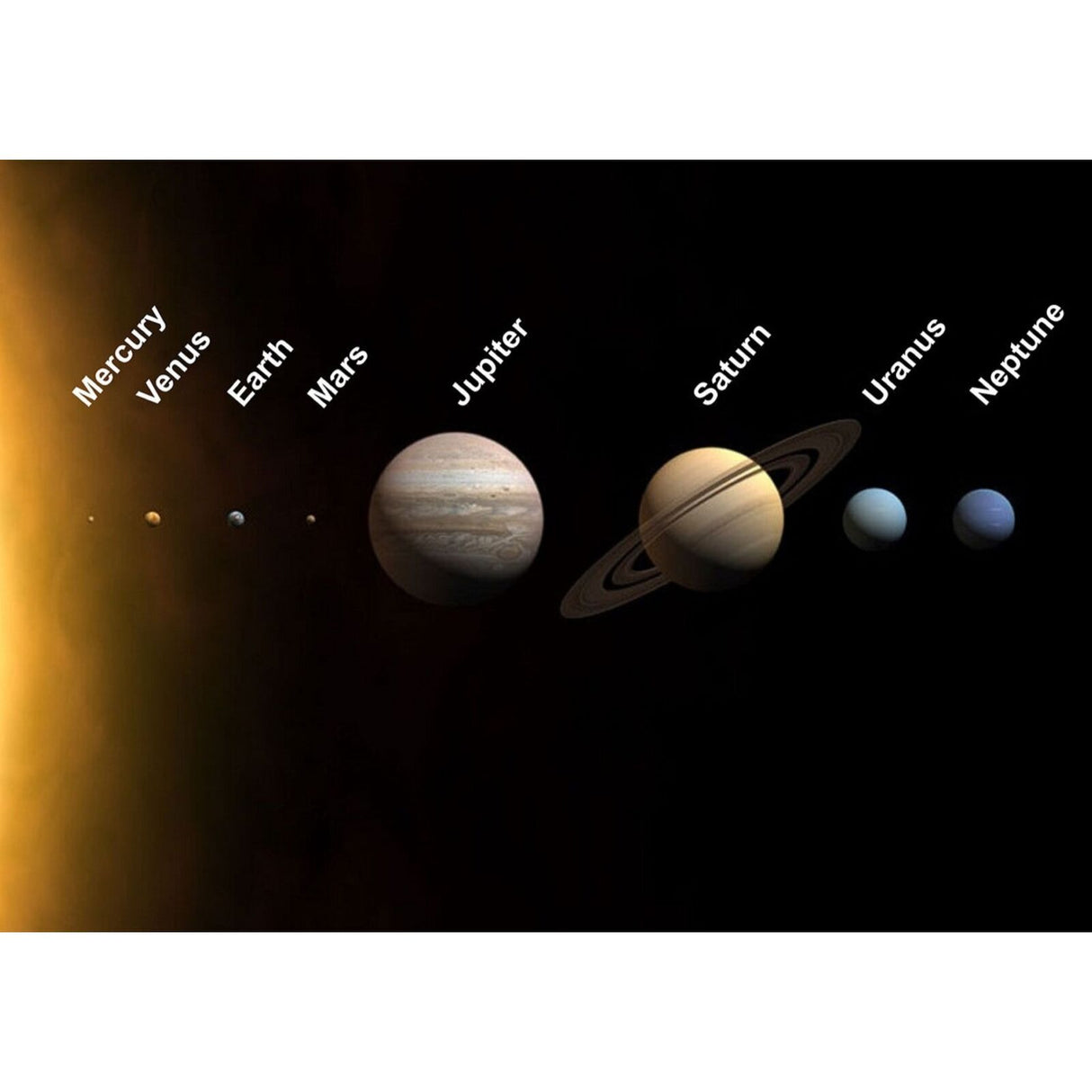 Solar System Planets: A4 Matte Laminated Educational Poster Print - 210x297mm