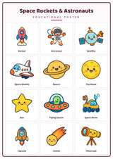 Space Rockets & Astronauts: A4 Matte Laminated Educational Poster Print - 210x297mm