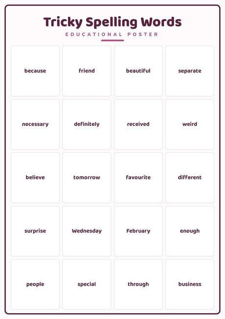 4-Pack Handwriting & Spelling Educational Posters Set - A4 Matte Laminated Prints (210x297mm)