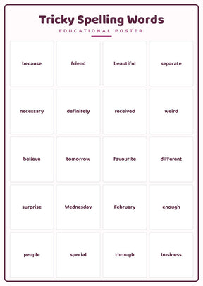 Tricky Spelling Words: A4 Matte Laminated Educational Poster Print - 210x297mm