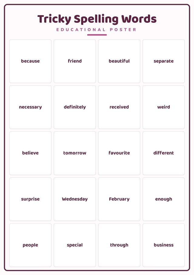 Tricky Spelling Words: A4 Matte Laminated Educational Poster Print - 210x297mm