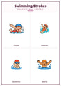 Swimming Strokes: A4 Matte Laminated Educational Poster Print - 210x297mm