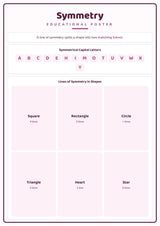 Symmetry: A4 Matte Laminated Educational Poster Print - 210x297mm