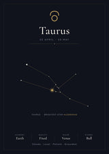Taurus Zodiac Constellation Black: A4 Matte Laminated Educational Poster Print - 210x297mm