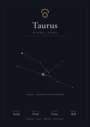 Taurus Zodiac Black