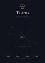 Taurus Zodiac Black