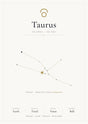 Taurus Zodiac White