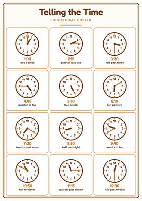 Telling the Time: A4 Matte Laminated Educational Poster Print - 210x297mm