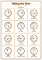 Telling the Time: A4 Matte Laminated Educational Poster Print - 210x297mm