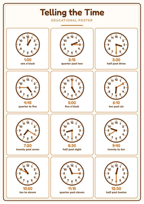 4-Pack Time & Calendar Educational Posters Set - A4 Matte Laminated Prints (210x297mm)