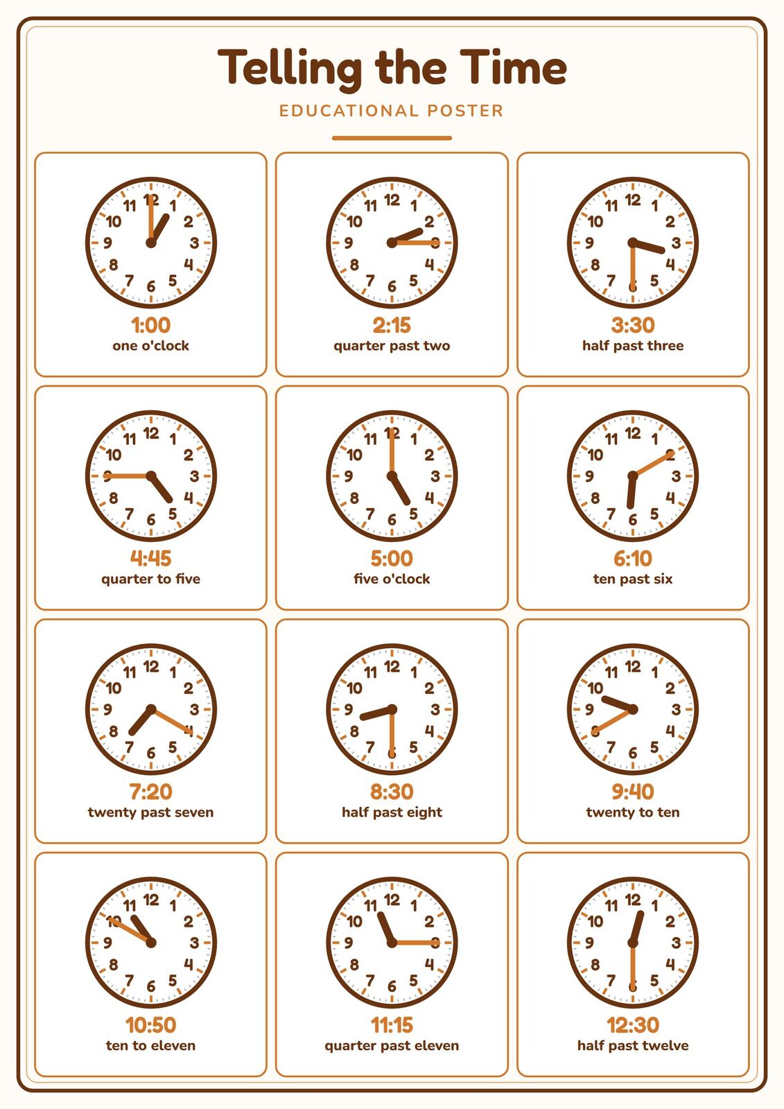 Telling the Time: A4 Matte Laminated Educational Poster Print - 210x297mm