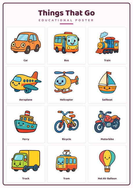 Things That Go: A4 Matte Laminated Educational Poster Print - 210x297mm