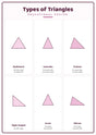 Types of Triangles: A4 Matte Laminated Educational Poster Print - 210x297mm