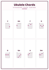 Ukulele Chords: A4 Matte Laminated Educational Poster Print - 210x297mm