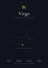 Virgo Zodiac Constellation Black: A4 Matte Laminated Educational Poster Print - 210x297mm